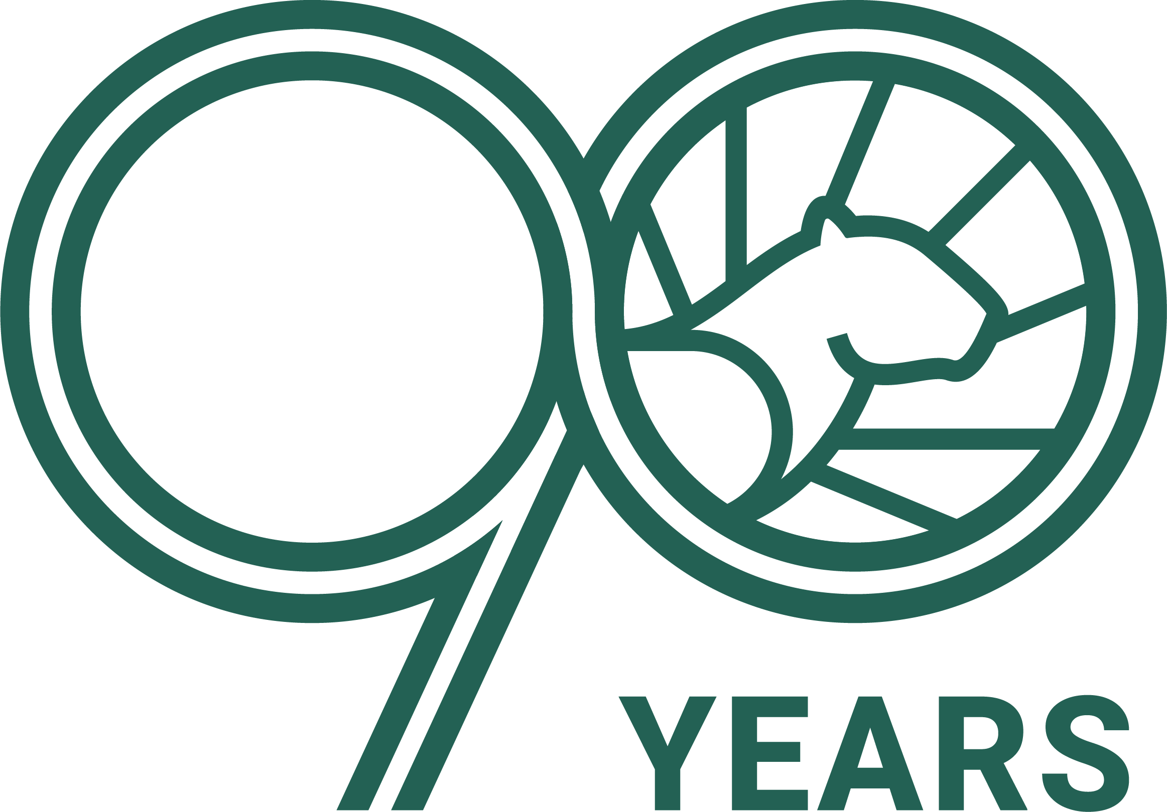 Florida Wildlife Federation