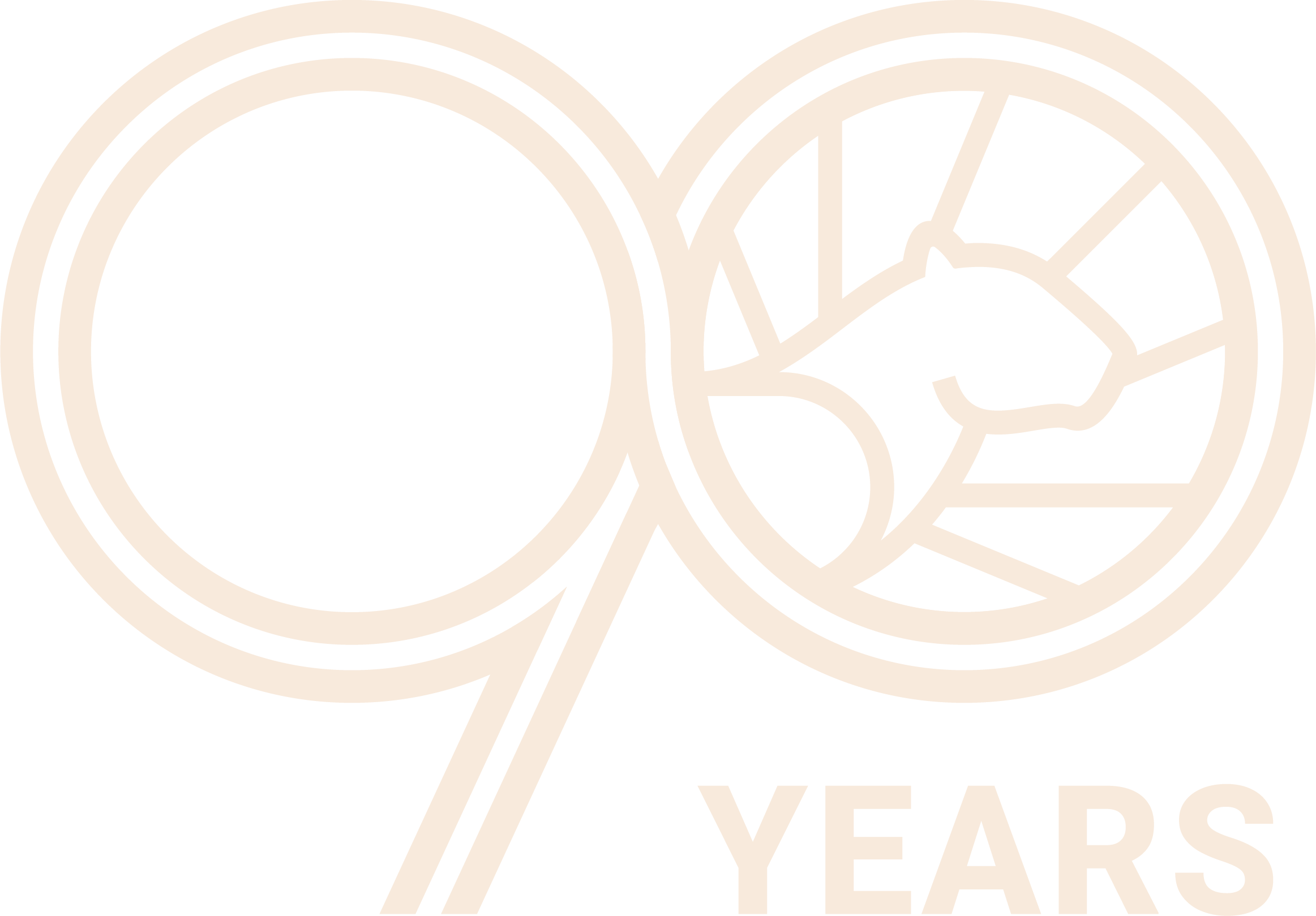 Florida Wildlife Federation